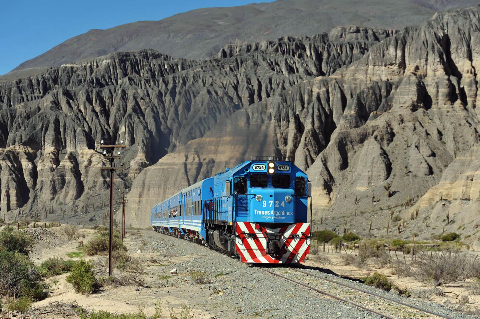 San Antonio de los Cobres to Viaducto La Polvorilla countries